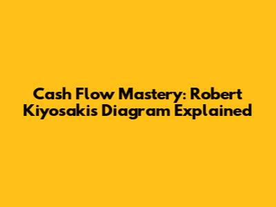 Cash Flow Mastery: Robert Kiyosaki's Diagram Explained