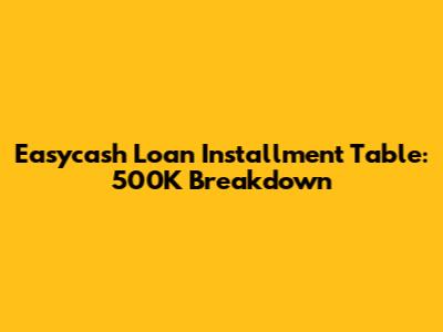 Easycash Loan Installment Table: 500K Breakdown