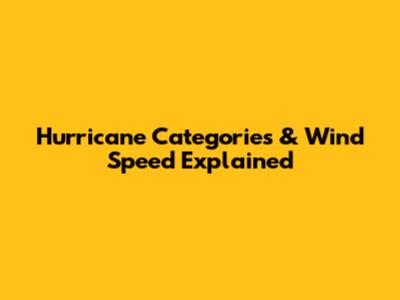 Hurricane Categories & Wind Speed Explained