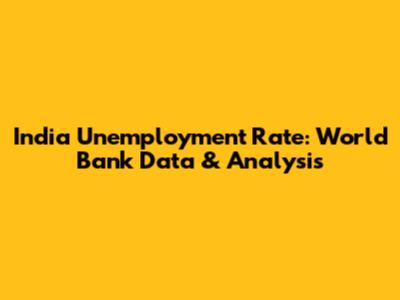 India Unemployment Rate: World Bank Data & Analysis