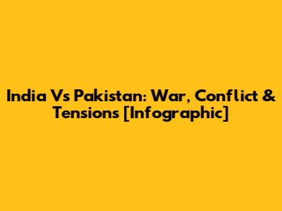 India Vs Pakistan: War, Conflict & Tensions [Infographic]