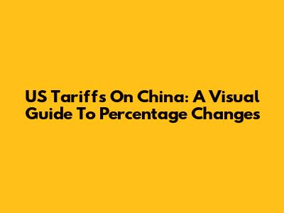 US Tariffs On China: A Visual Guide To Percentage Changes