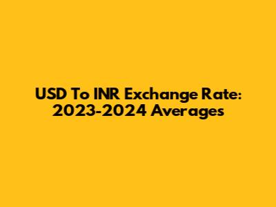 USD To INR Exchange Rate: 2023-2024 Averages